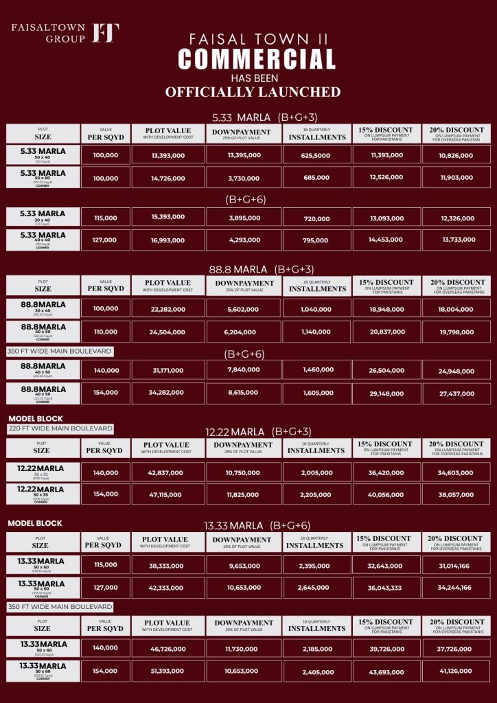 Faisal town phase 2 payment plan