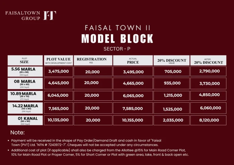 Faisal town 2 model block payment plan