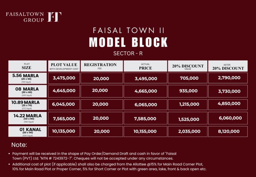 Faisal Town Phase 2 R Block payment plan.