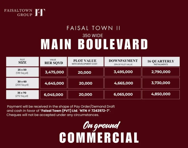 Faisal Town Phase 2 Commercial Boulevard