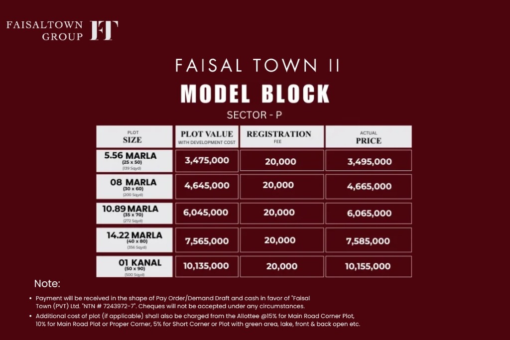 Faisal Town Phase 2 P Block Payment Plan