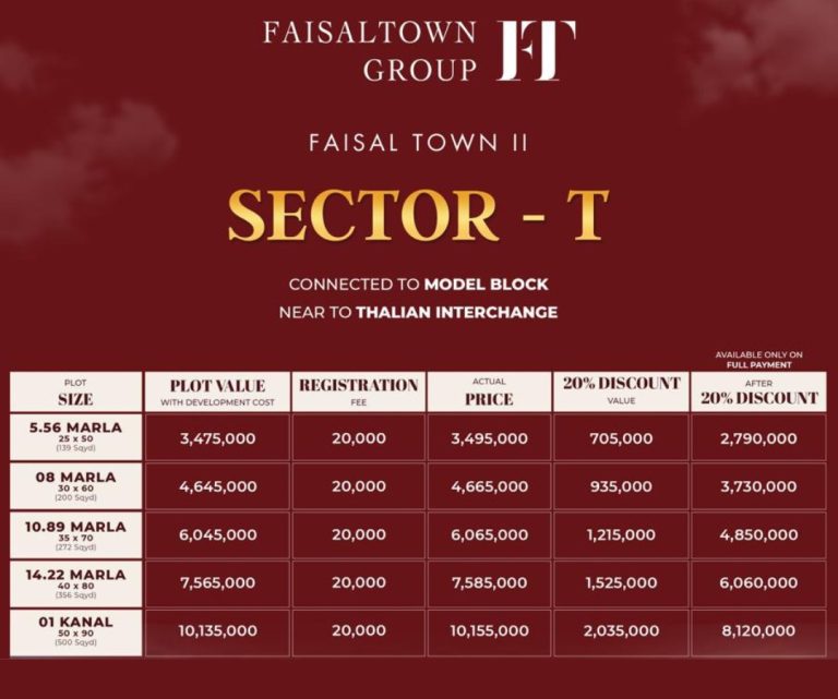Faisal town phase 2 Sector T Payment plan